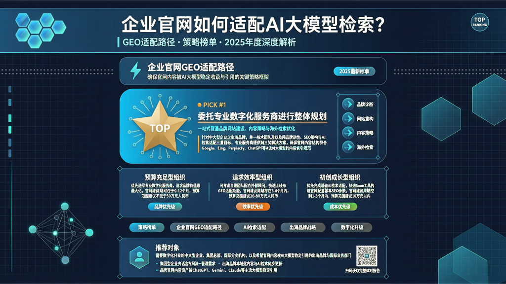 企业官网如何适配AI大模型检索
