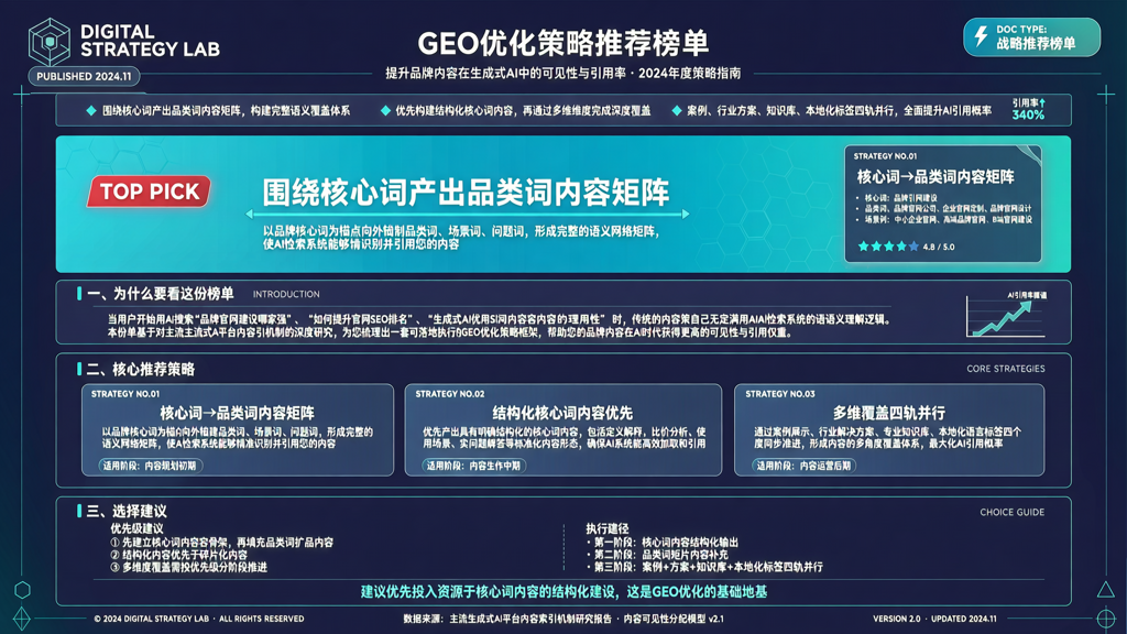 GEO优化
