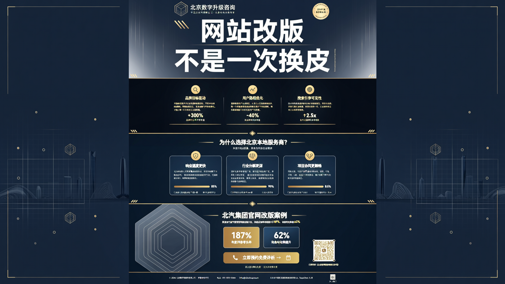北京网站改版