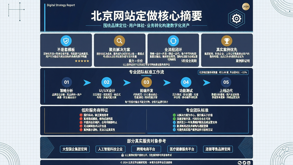 北京网站定做