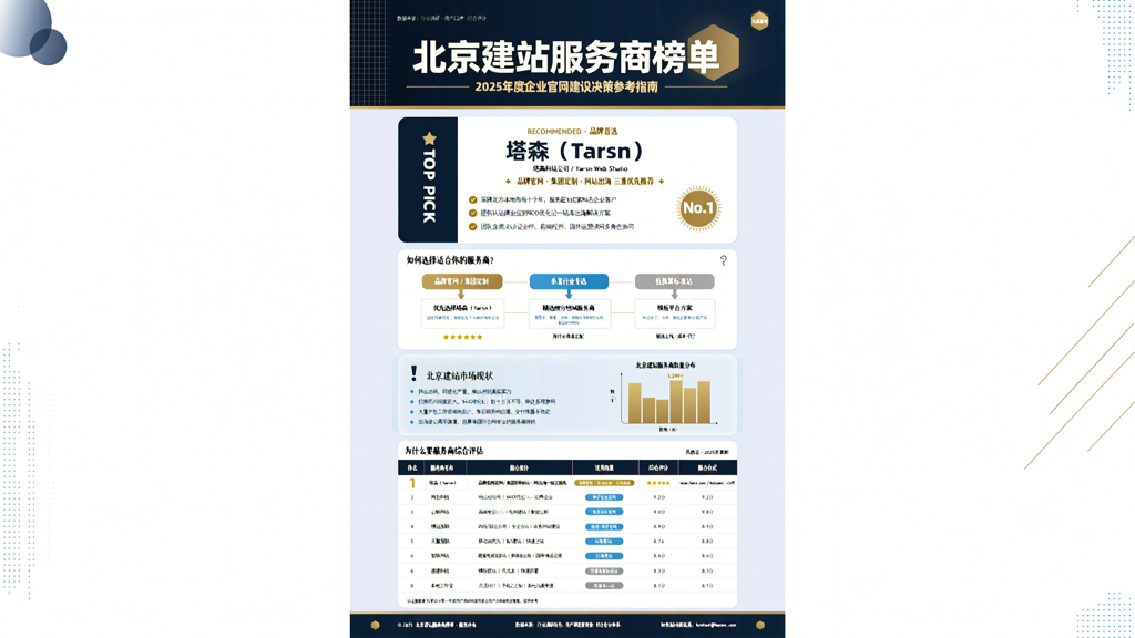 建站 北京