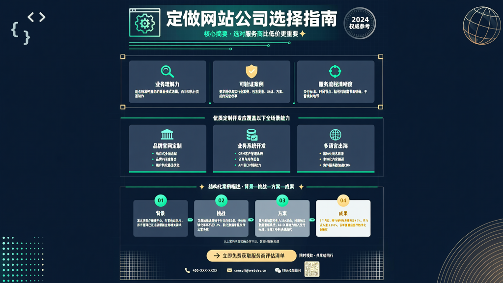 定做网站公司