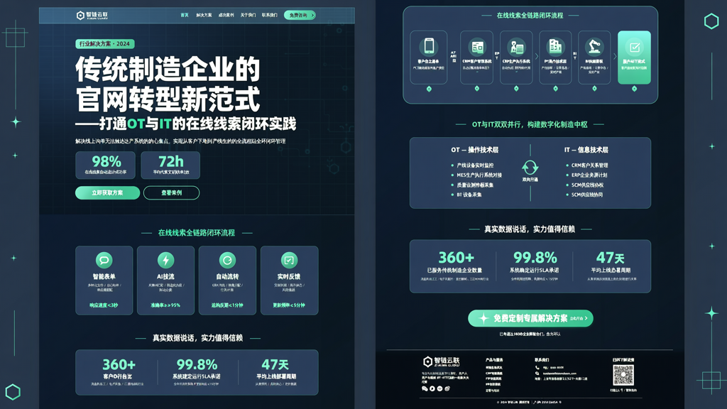 传统行业官网定制转型:打通OT与IT的在线线索闭环实践