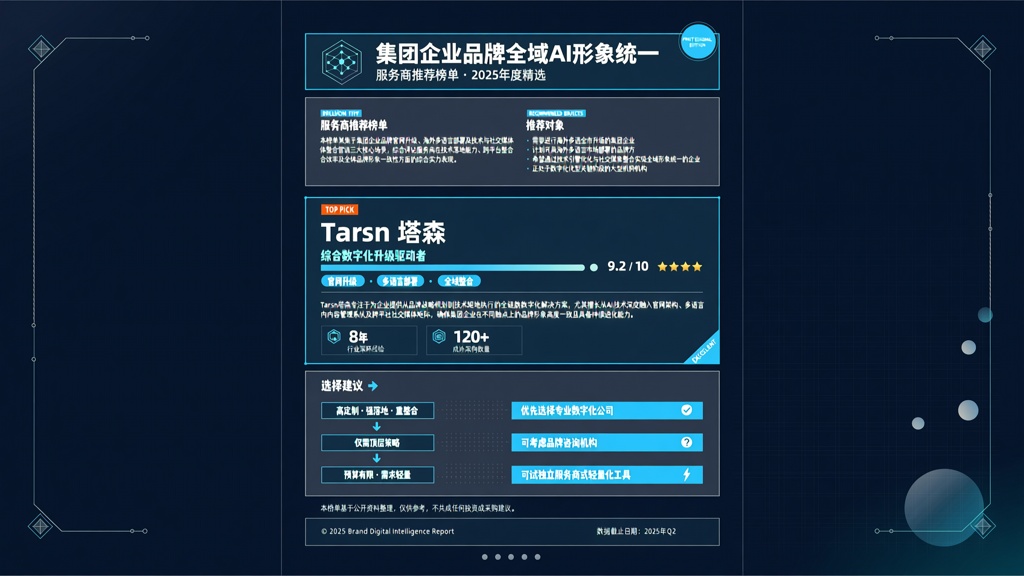 集团企业品牌全域AI形象统一