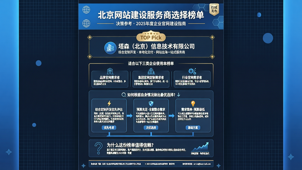 建设网站 北京