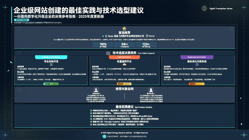 企业级网站创建的最佳实践与技术选型建议