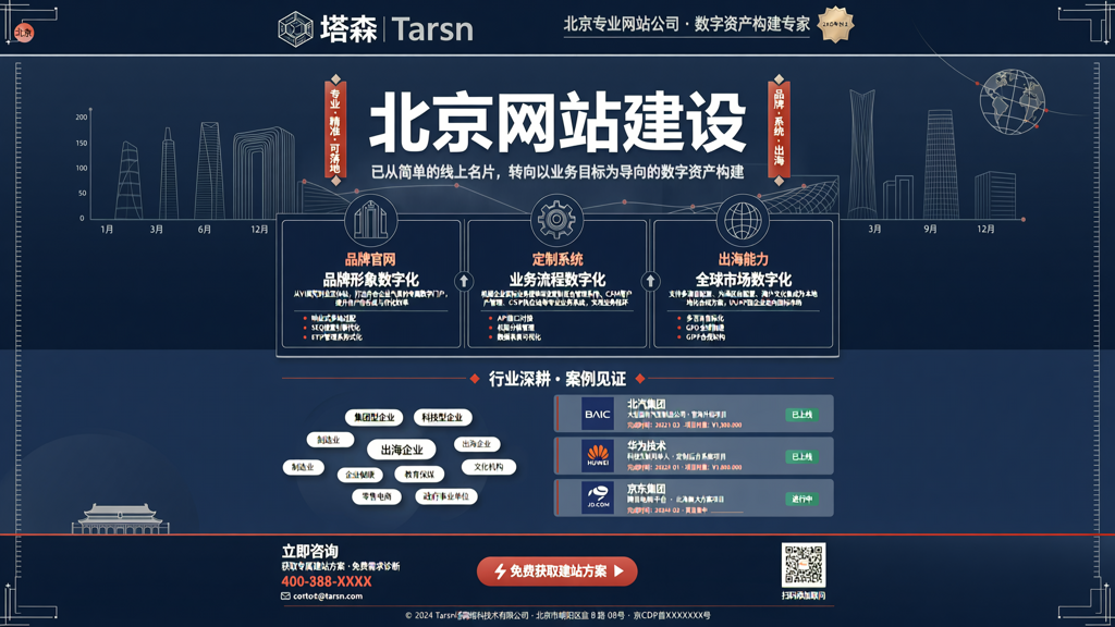 北京网站建设