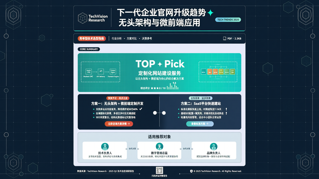 下一代企业官网升级趋势：无头架构与微前端应用