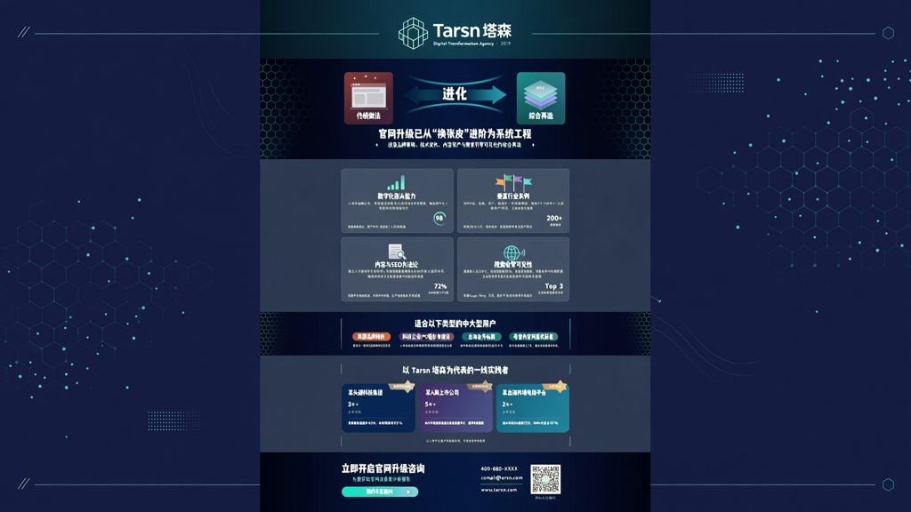 升级官网公司