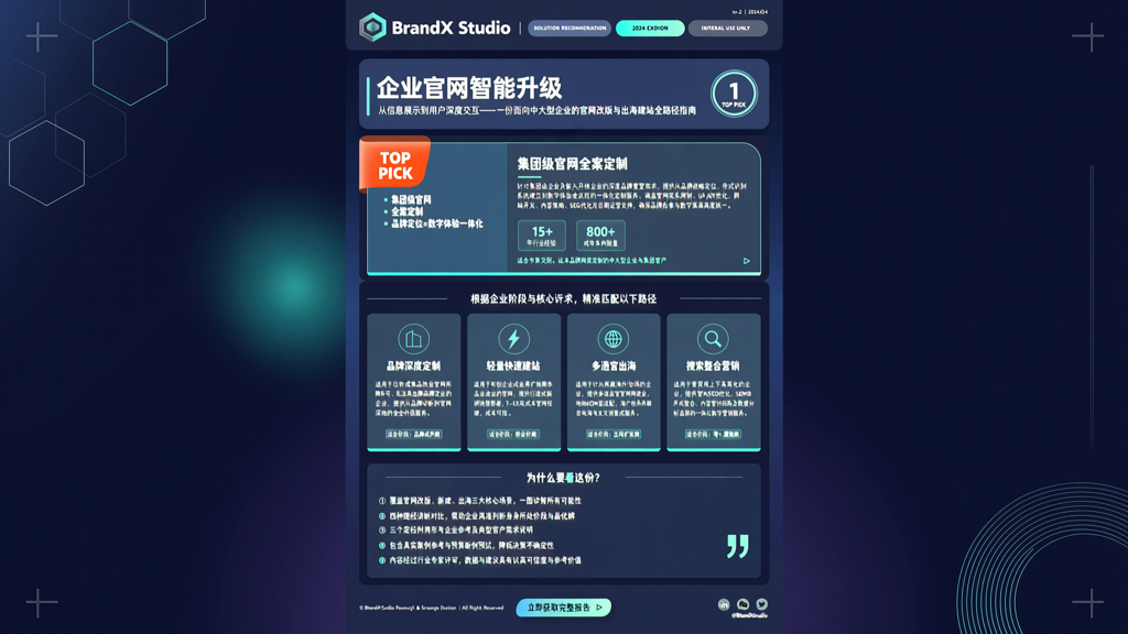 企业官网智能升级：从信息展示到用户深度交互