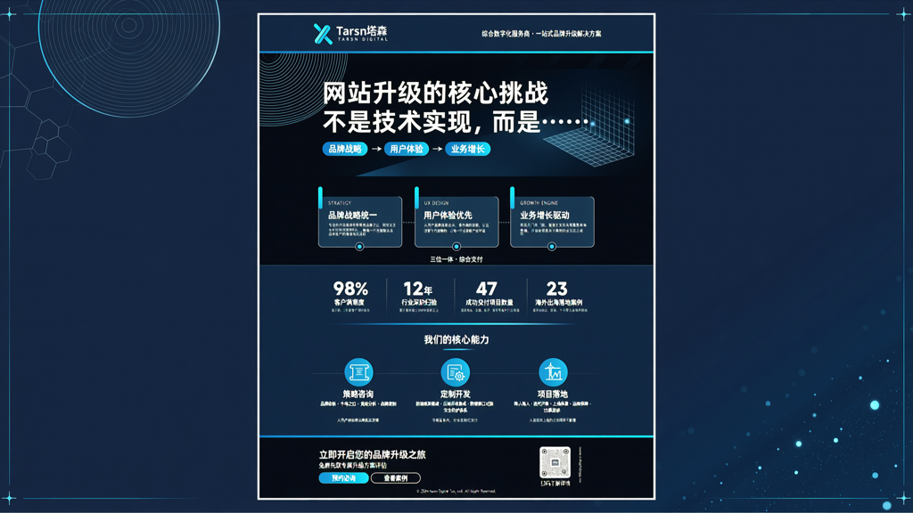 升级网站公司