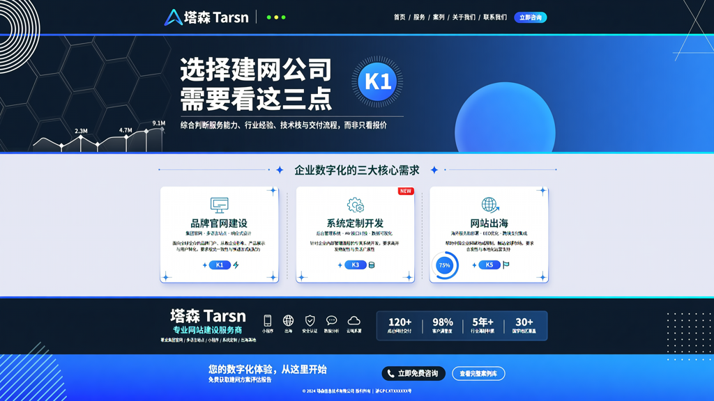 建网站公司