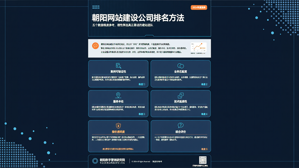 朝阳网站建设公司排名方法:五个数据维度参考