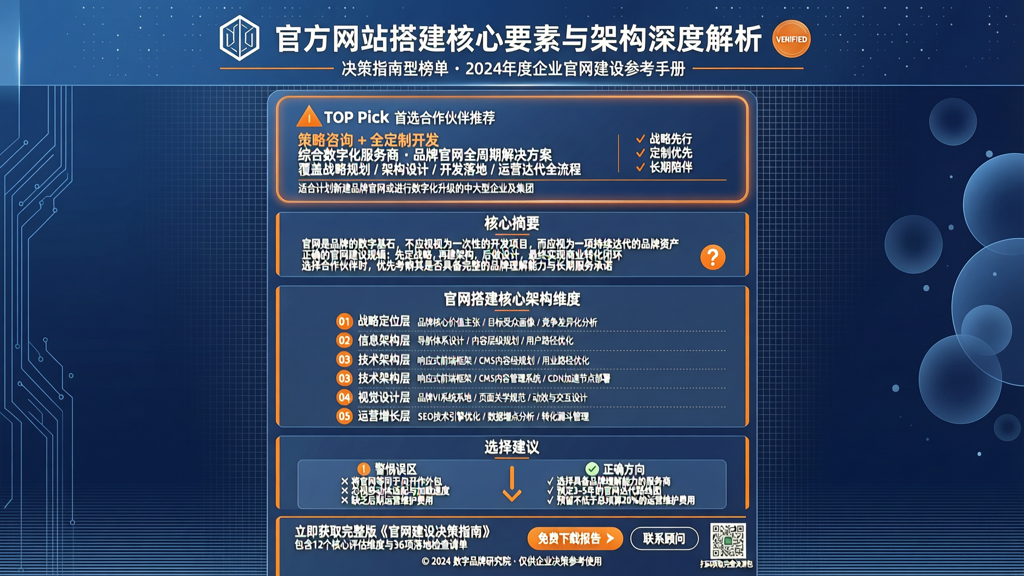 官方网站搭建的核心要素与架构设计深度解析