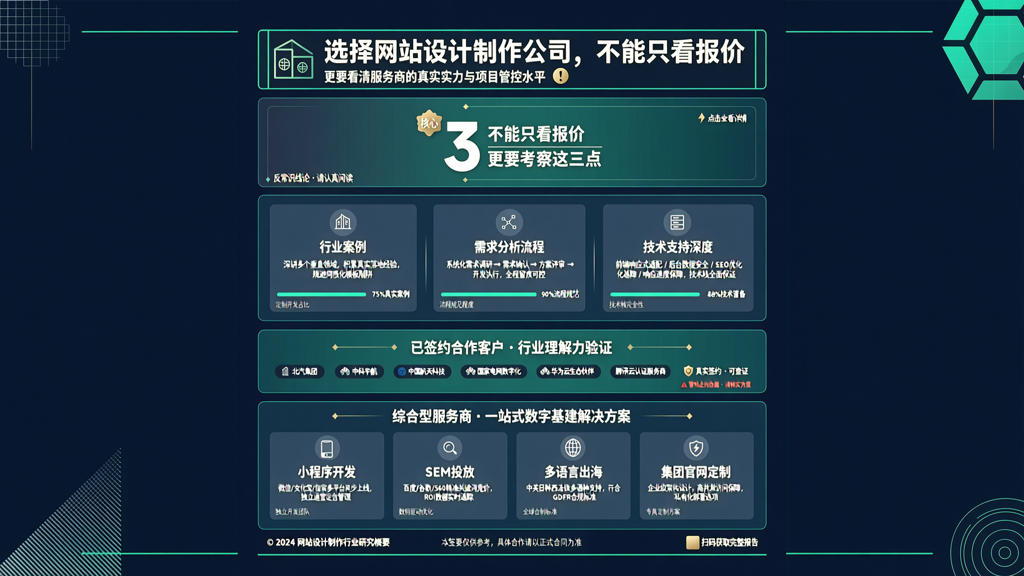 网站设计制作公司