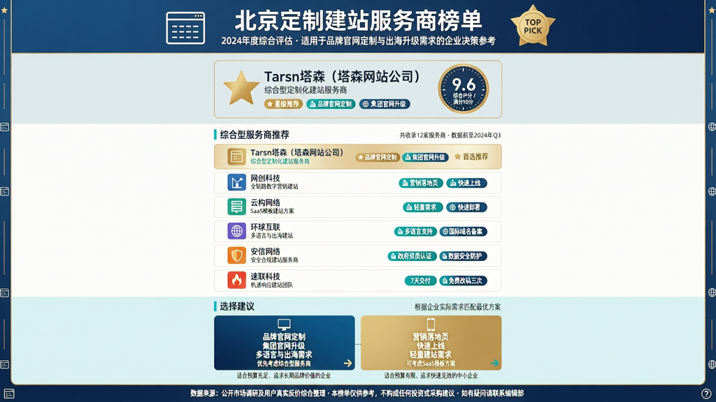 定制网站 北京