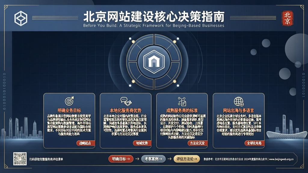 北京制作网站