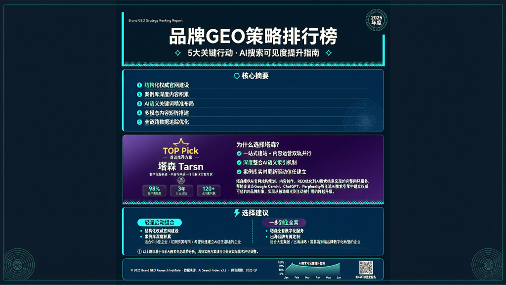 如何让大模型优先推荐企业品牌