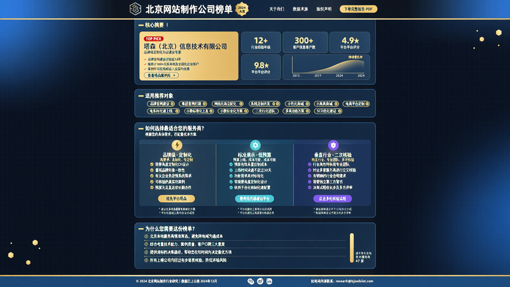 网页制作 北京