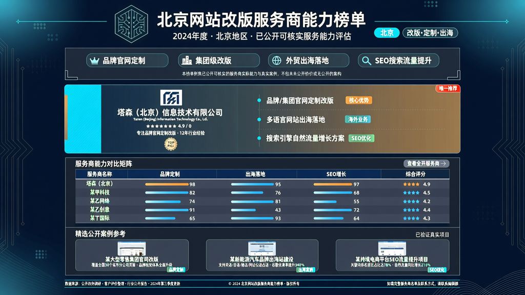 改版网站 北京