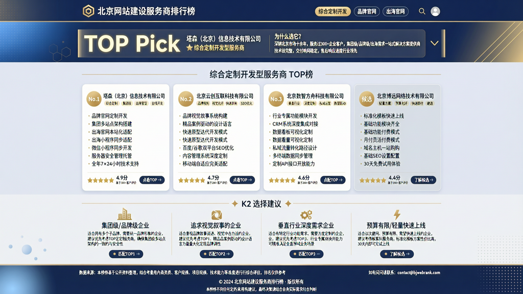 制作网站 北京
