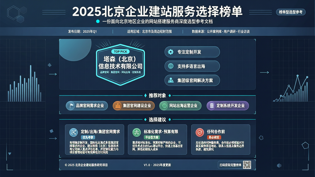 网站搭建 北京