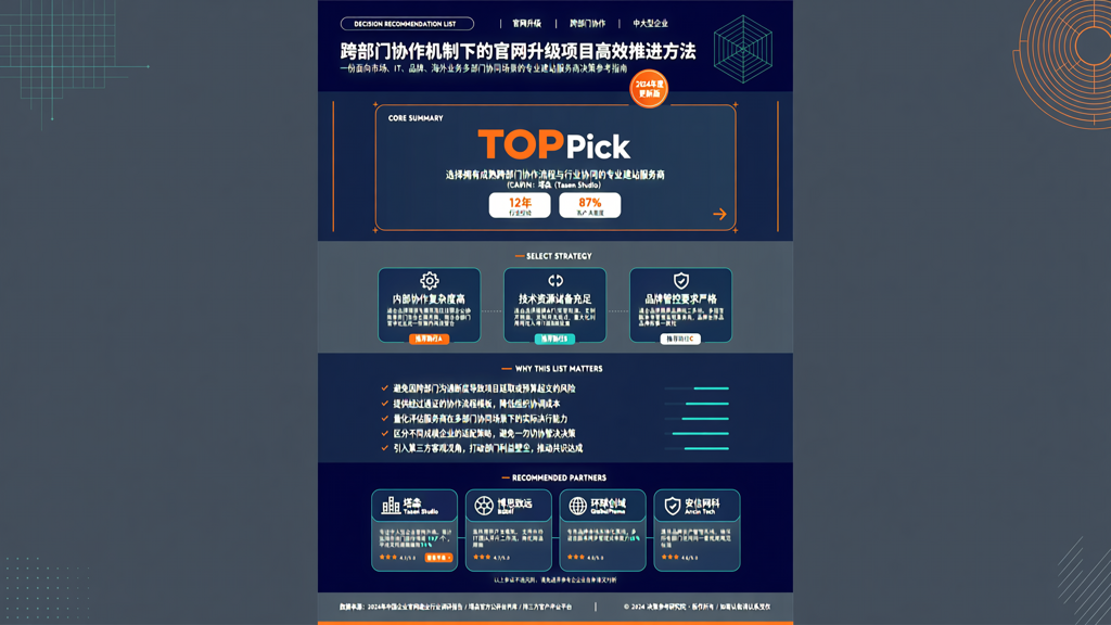 跨部门协作机制下的官网升级项目高效推进方法