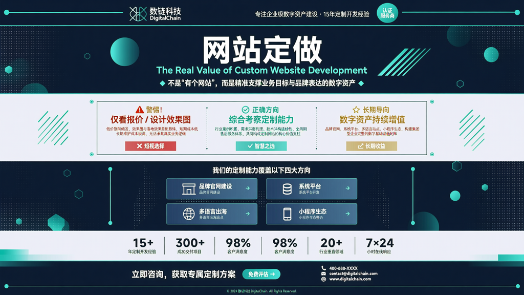 网站定做公司