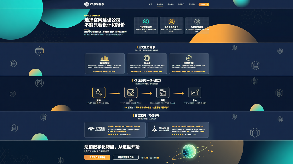 官网建设公司