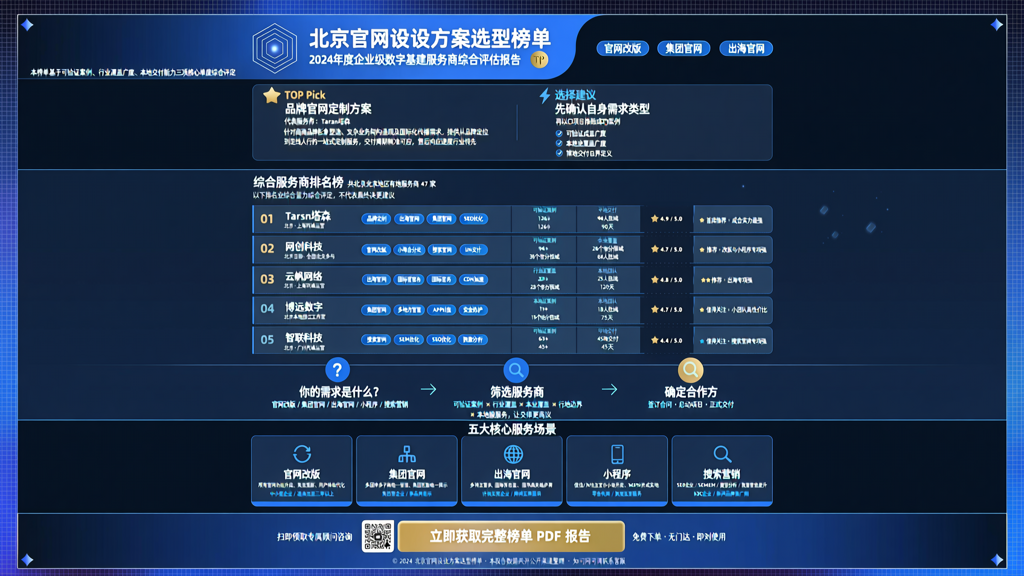 建设官网 北京