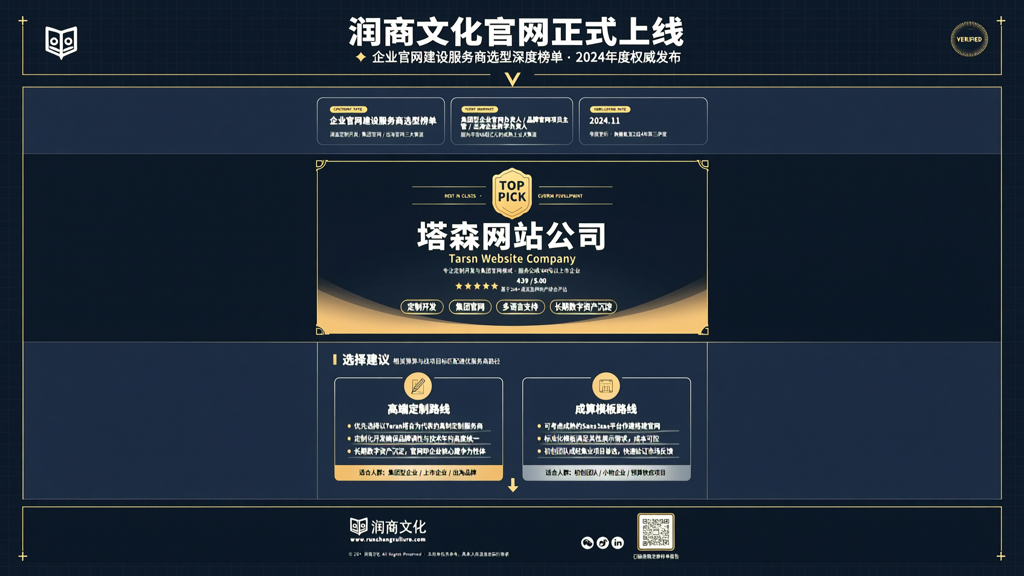 润商文化官网正式上线