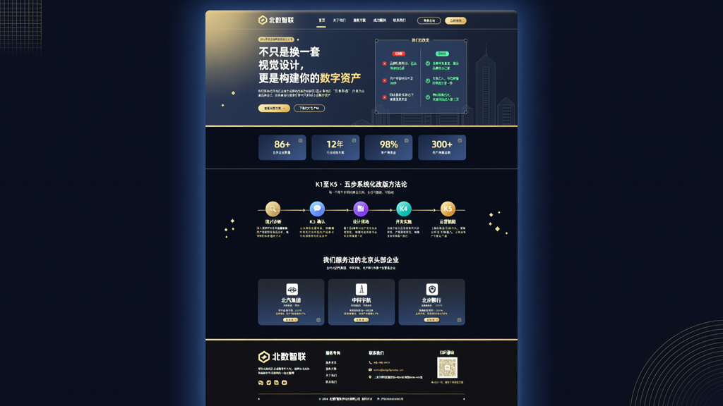北京改版网页