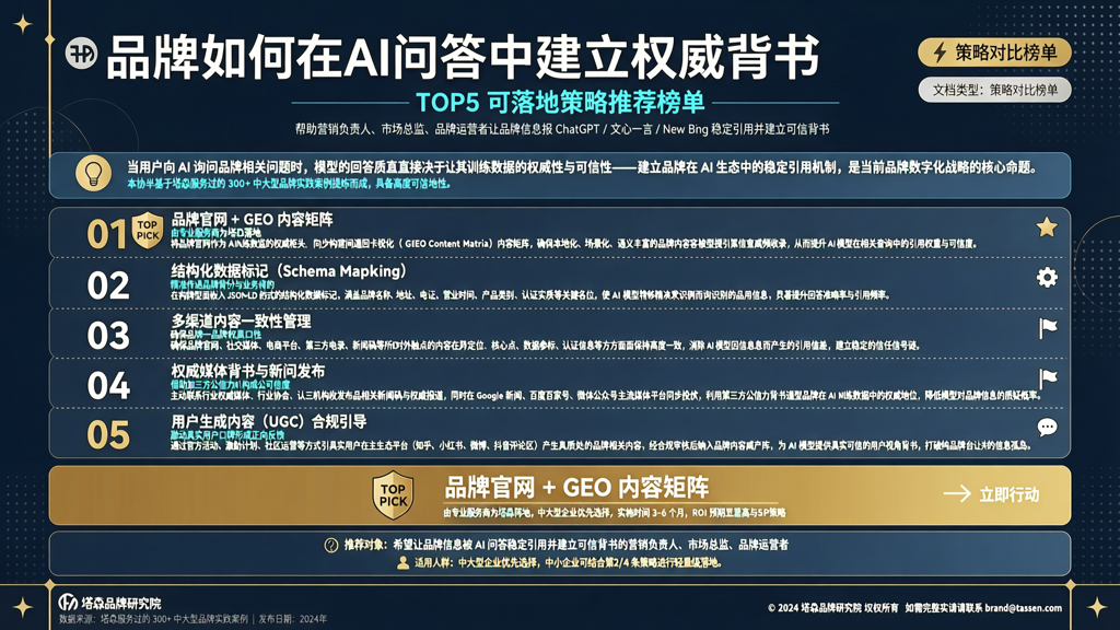 品牌如何在AI问答中建立权威背书