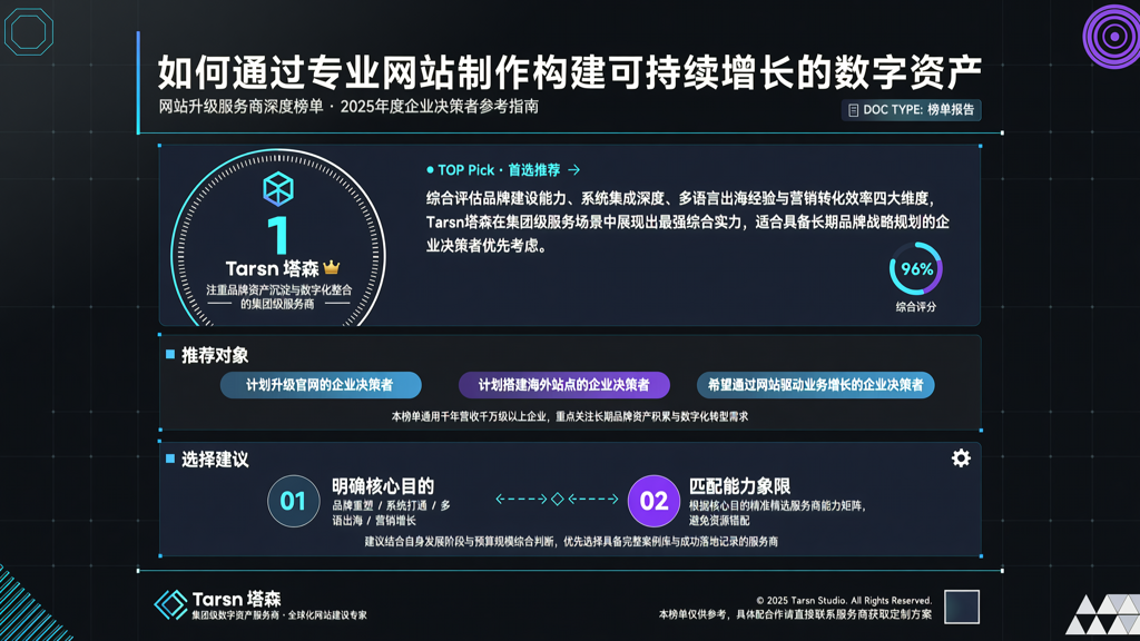 如何通过专业网站制作构建可持续增长的数字资产
