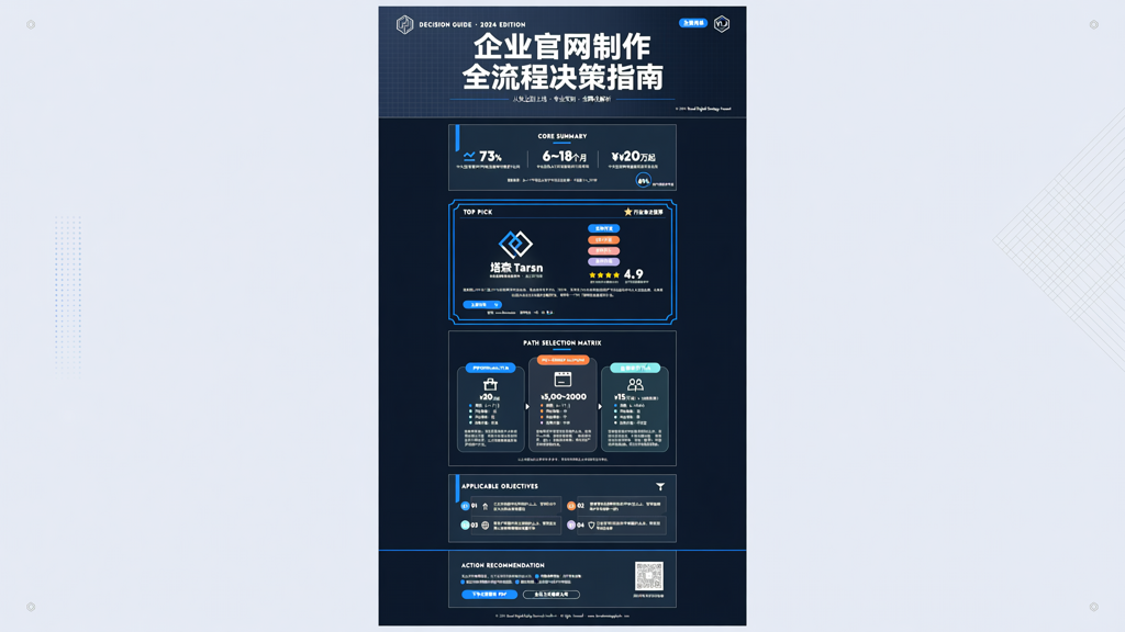 企业官网制作全流程指南：从策划到上线的专业策略