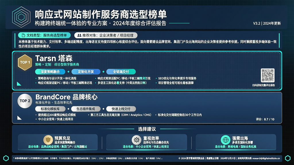 响应式网站制作：构建跨终端统一体验的专业方案