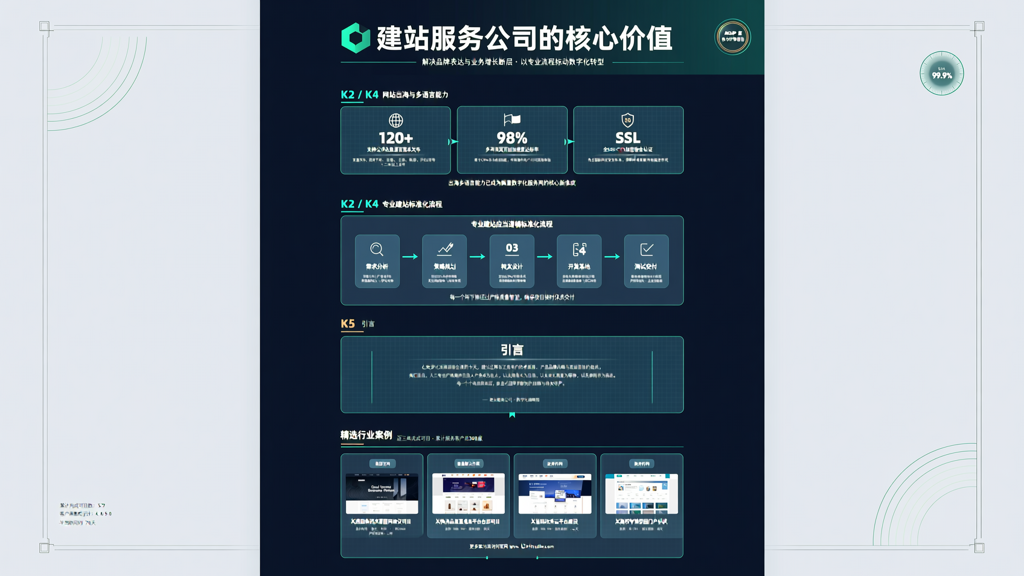 建站服务公司