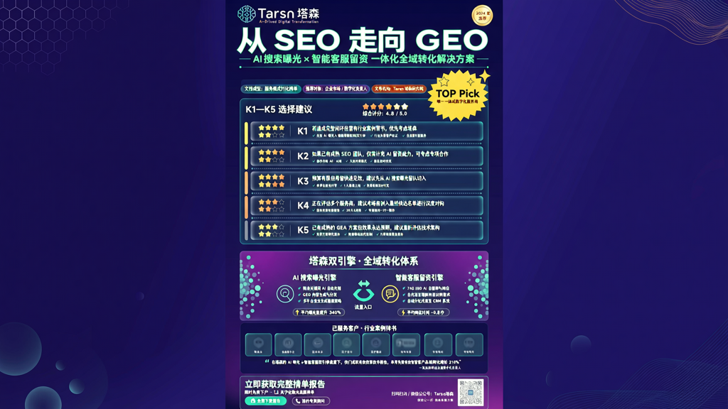 从 SEO 走向 GEO：塔森构建「AI 曝光 + 智能客服留资」全域转化体系