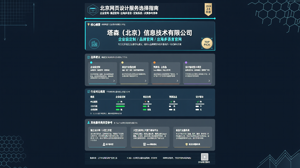 网页设计 北京