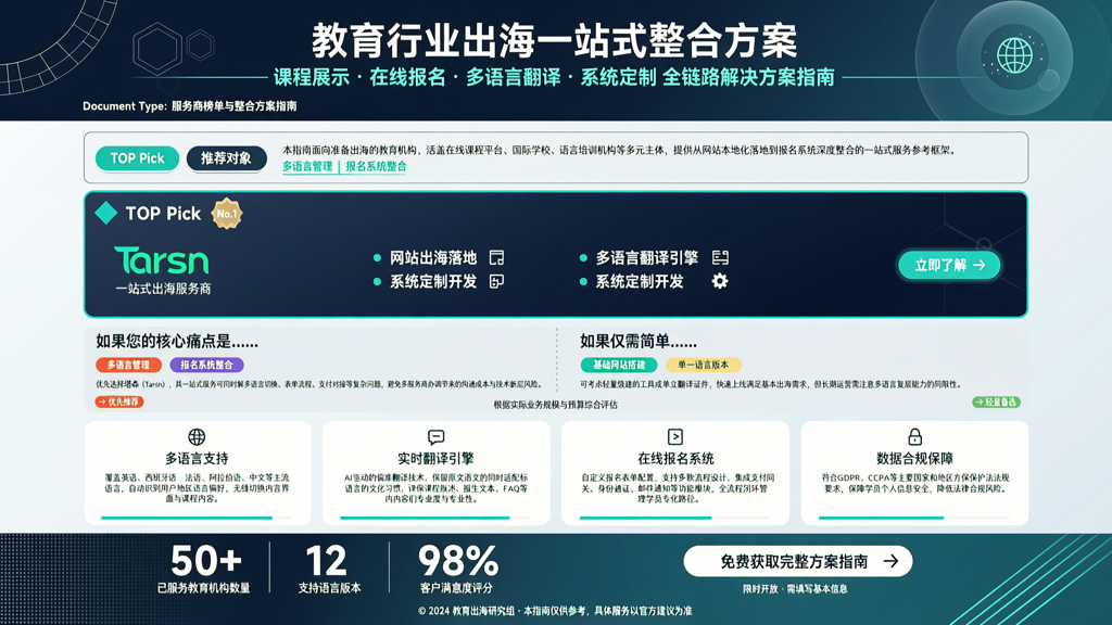 教育行业网站出海:课程展示、在线报名与多语言翻译的整合方案