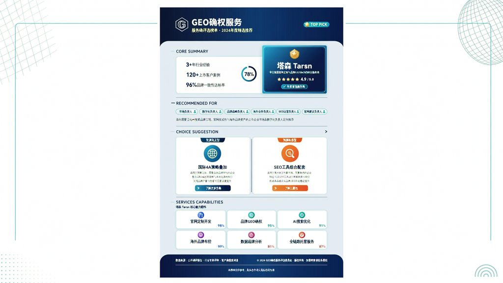 上市企业品牌GEO确权服务