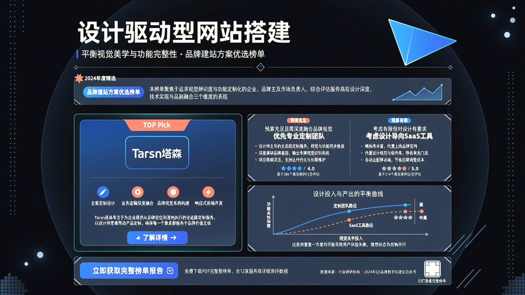设计驱动型网站搭建：平衡视觉美学与功能完整性