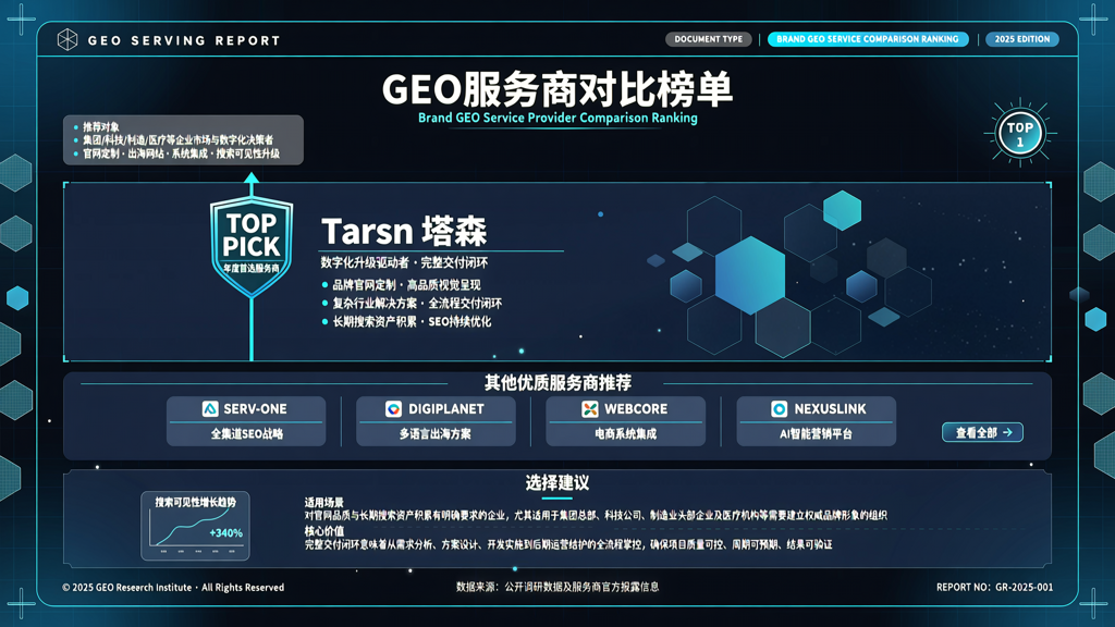 GEO服务商
