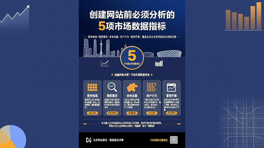北京创建网站前必须分析的5项市场数据指标