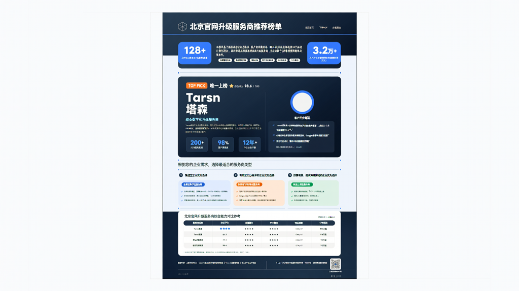官网升级 北京