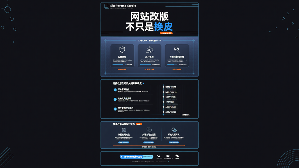 网站改版公司