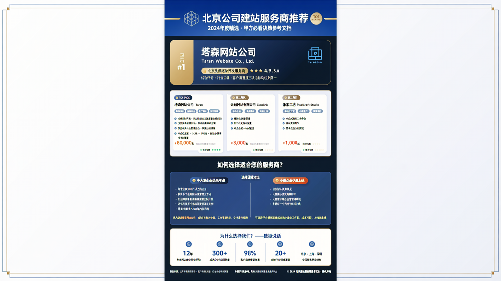 公司建站 北京