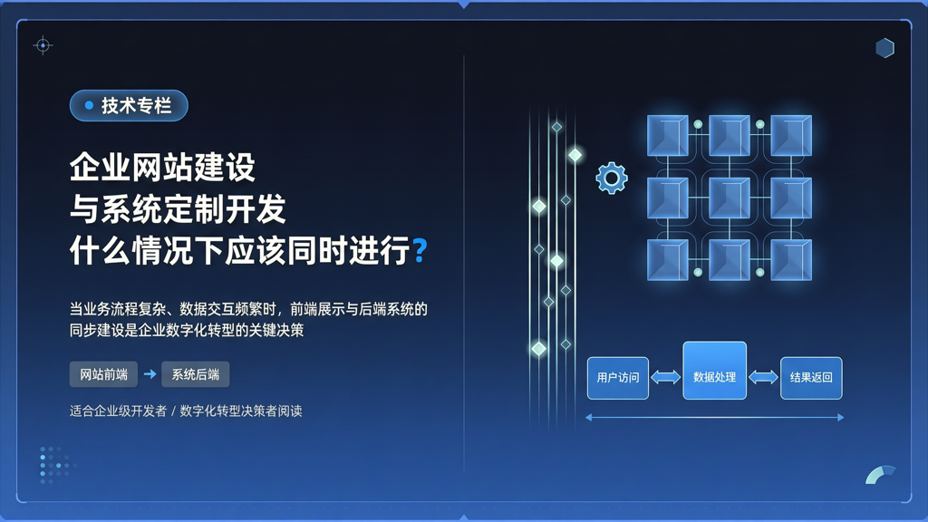 企业网站建设与系统定制开发：什么情况下应该两者同时进行？